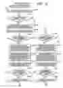 Fig. 17 - Electronic control apparatus for vehicles
