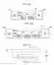 Fig. 07 - Digital broadcasting transmission apparatus and robust stream coding method thereof