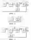 Fig. 02 - Wireless mobile device