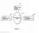 Fig. 02 - Two-way communication method, apparatus, system, and program