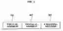 Fig. 04 - Method, system, and medium for providing interprocessor data communication