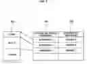 Fig. 06 - Method, system, and medium for providing interprocessor data communication