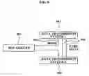 Fig. 10 - Method, system, and medium for providing interprocessor data communication
