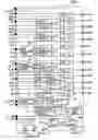 Fig. 01 - Semiconductor integrated circuit and testing method thereof