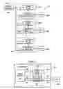 Fig. 02 - Test system and method for testing electronic devices using a pipelined testing architecture