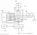 Fig. 01 - Controller of electronic device, bus control device