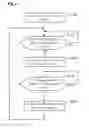 Fig. 03 - Controller of electronic device, bus control device