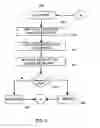 Fig. 03 - Systems and methods for detecting a failure event in a field programmable gate array