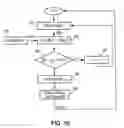 Fig. 08 - Iterative decoding of a frame of data encoded using a block coding algorithm