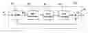 Fig. 01 - Decoding with a concatenated error correcting code