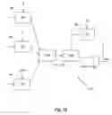 Fig. 08 - Decoding with a concatenated error correcting code