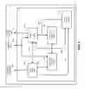 Fig. 06 - CONFIGURABLE INTERFACE FOR CONNECTING VARIOUS CHIPSETS FOR WIRELESS COMMUNICATION TO A PROGRAMMABLE (MULTI-)PROCESSOR