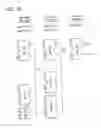 Fig. 18 - Semiconductor memory device