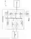 Fig. 03 - Clocking Chien searching at different frequency than other Reed-Solomon (RS) ECC decoding functions