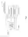 Fig. 05 - Clocking Chien searching at different frequency than other Reed-Solomon (RS) ECC decoding functions