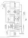 Fig. 08 - Clocking Chien searching at different frequency than other Reed-Solomon (RS) ECC decoding functions