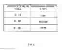 Fig. 03 - Graphical interface system monitor providing error notification message with modifiable indication of severity