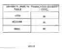 Fig. 04 - Graphical interface system monitor providing error notification message with modifiable indication of severity