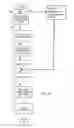 Fig. 03 - Method and apparatus for creating and filing forms