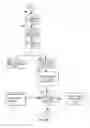 Fig. 04 - Method and apparatus for creating and filing forms