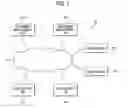 Fig. 02 - Electronic-document management system and method