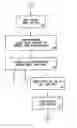 Fig. 01 - Server side web browsing and multiple lens system, method and apparatus