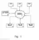 Fig. 02 - Server side web browsing and multiple lens system, method and apparatus