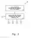 Fig. 04 - Server side web browsing and multiple lens system, method and apparatus