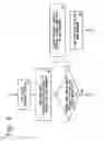 Fig. 07 - Server side web browsing and multiple lens system, method and apparatus