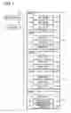 Fig. 02 - Document Processing Device And Document Processing Method