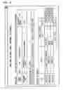 Fig. 22 - Document Processing Device And Document Processing Method