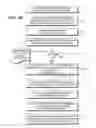 Fig. 06 - Resolution independent display of internet content