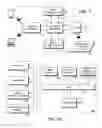 Fig. 08 - Resolution independent display of internet content