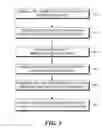 Fig. 16 - Resolution independent display of internet content