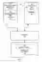 Fig. 02 - Techniques for binding scalable vector graphics to associated information