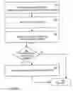 Fig. 07 - Techniques for binding scalable vector graphics to associated information
