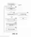 Fig. 10 - Method and system for caching of non-real time data