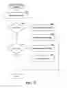 Fig. 11 - Method and system for caching of non-real time data