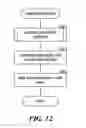 Fig. 12 - Method and system for caching of non-real time data
