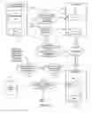 Fig. 02 - Facilitating manual user selection of one or more ads for insertion into a document to be made available to another user or users