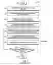Fig. 02 - Dynamically placing resources within a graphical user interface
