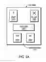 Fig. 04 - Dynamically placing resources within a graphical user interface