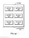Fig. 06 - Dynamically placing resources within a graphical user interface