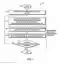Fig. 11 - Dynamically placing resources within a graphical user interface