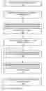 Fig. 01 - Automatic modification of a graphical program based on corresponding changes to a diagram with states and state transitions