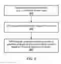 Fig. 07 - Automatic modification of a graphical program based on corresponding changes to a diagram with states and state transitions