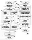 Fig. 01 - DYNAMIC WEB PAGE GENERATION METHOD AND SYSTEM
