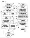 Fig. 07 - DYNAMIC WEB PAGE GENERATION METHOD AND SYSTEM