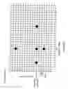 Fig. 07 - Devices and methods of controlling manipulation of virtual objects on a multi-contact tactile screen