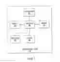 Fig. 02 - Methods, Systems and Computer Program Products for Controlling Tree Diagram Graphical User Interfaces and/or For Partially Collapsing Tree Diagrams